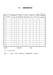 财务应用表格大全