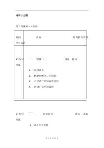 服装实体店，督导培训手册-督导培训第三节课时（3小时）(DOC 21页)