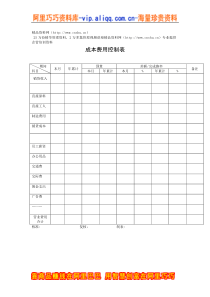 财务管理表格-成本费用控制表