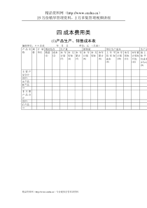 财务管理表格-成本费用类表格