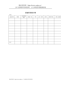 财务管理表格-设备折旧统计表