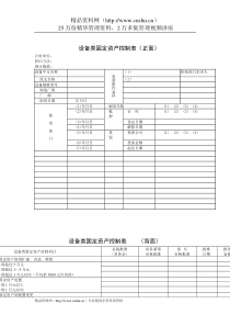 财务管理表格-设备类固定资产控制表