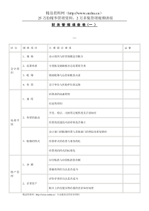 财务管理调查表（一）(1)