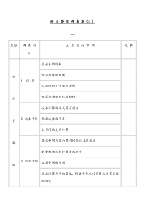 财务管理调查表（二）.