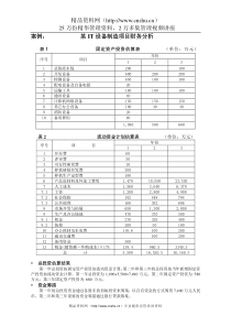 有错误的财务分析