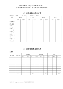 财务管理表格-应收帐款帐龄表