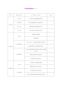 财务管理调查表（二）