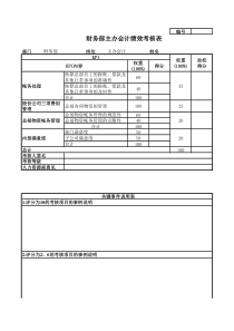 格力电器财务分析