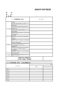 财务部员工年终绩效考核表