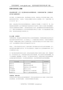 财务内控制度之规划