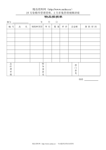 财务部系列表单-物品报损单