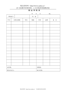 财务部系列表单-物品申购单