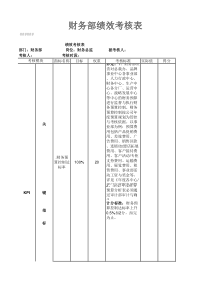 财务部绩效考核表