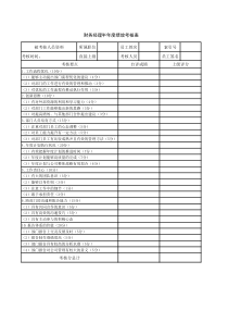 财务部绩效考核评估表(1)