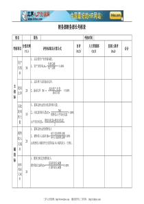 财务部考核表