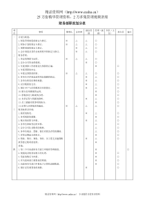 财务部职权划分表