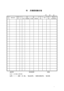 财务部表单(1)