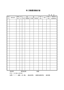 酒店财务部表单模板