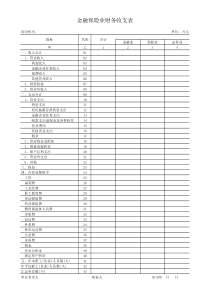 金融保险业财务收支表