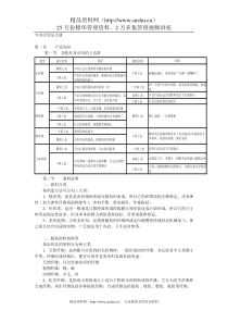 某服装专卖店营运手册--sllem1985