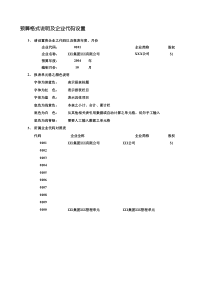 第10章合并财务报表集团内部业务