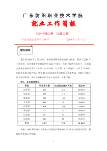 广东纺织职业技术学院