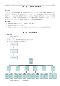 02 会计基础讲义2