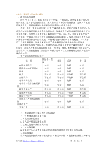 08企业会计准则第8号