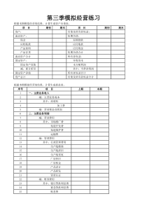 经营之道 财务报表