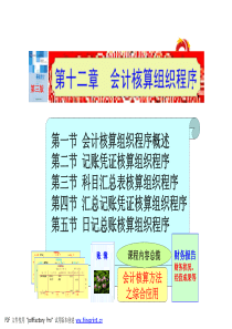 12第十二章会计核算组织程序[PDF]