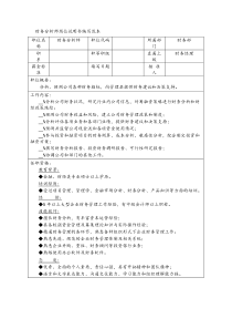 财务分析师岗位说明书编写范本