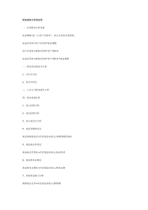 财务报表分析的应用