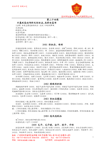 深圳市红盾知识产权代理有限公司第二十四类不属别类的布料及纺织