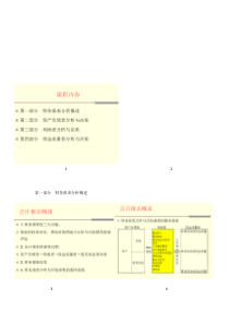 财务报表分析与企业管理决策(word)