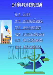 aar_会计循环与会计核算组织程序(ppt 20)