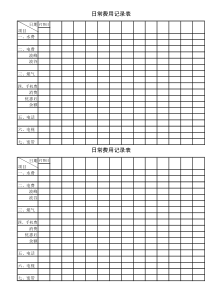 财务开支分析表