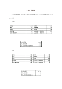 财务案例分析(花了18个财富值下载的方便大家)