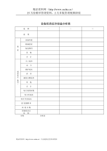 财务管理表格-设备投资经济效益分析表