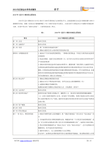 XXXXcpa会计教材新旧对比doc-财考网-中国领先的