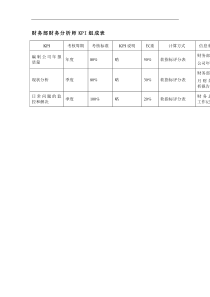 财务部财务分析师KPI组成表