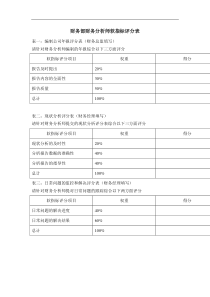 财务部财务分析师软指标评分表