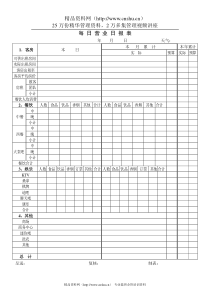 财务部系列表单-每日营业日报表