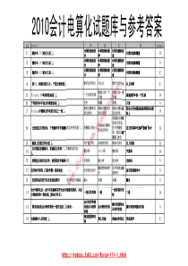 XXXX会计电算化试题库与参考答桉完整版