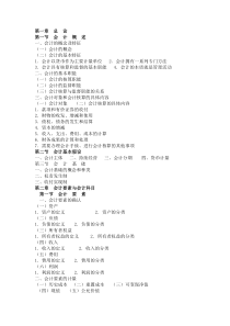 XXXX年会计资格考试会计基础章节分析