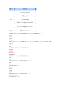 XXXX江苏会计继续教育(必修14课时选修6课时)