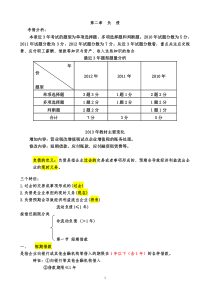 X年初级会计实务第二章负债