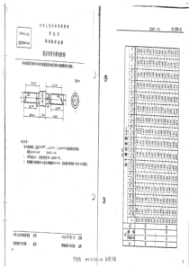 TBT 415-1975 道岔用双头螺栓(粗制) 