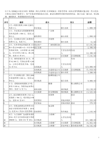 《新编会计综合实训》第四版 参考答案