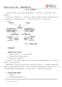 《高级财务会计》第二章 所得税会计