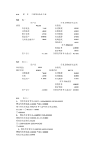 上海财经大学基础会计答案